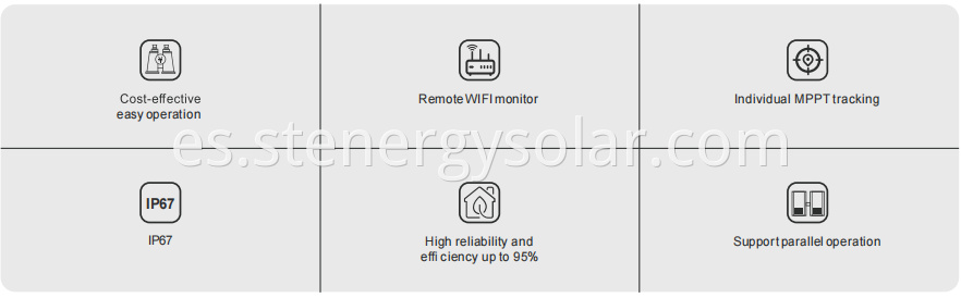 Micro Solar Inverter